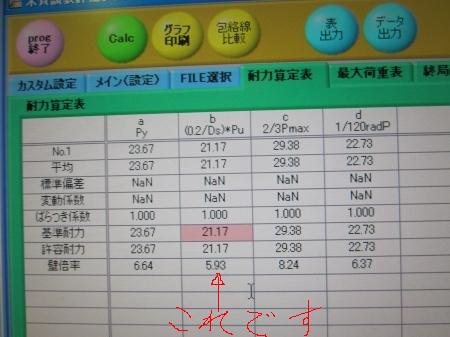 コンピュータがいちいち喋ってくれるのでうるさいけど、良く解りました。
