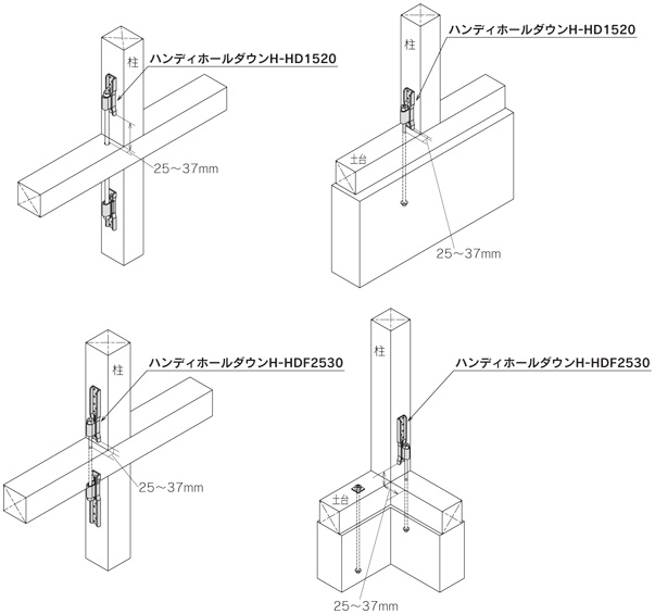 柱脚のホールダウンは基礎と柱を直接緊結するのが特徴です。
