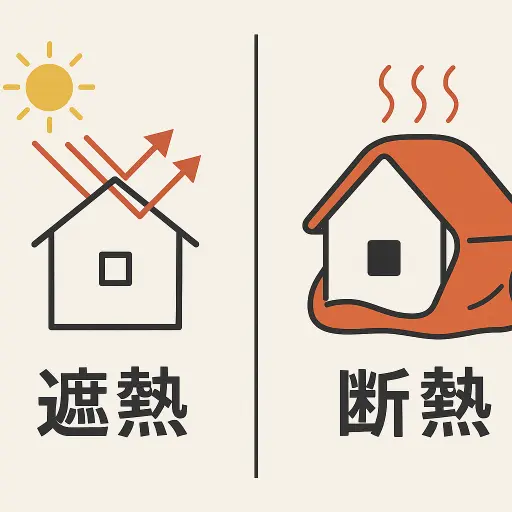 遮熱　断熱　違い