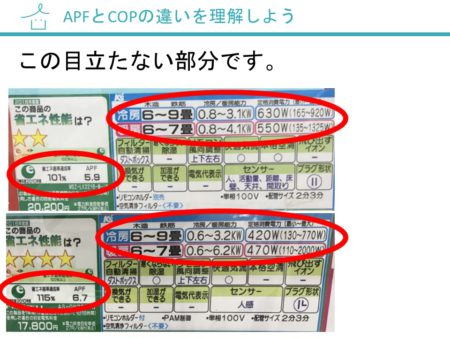 エアコン選びの基準