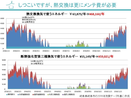 何で熱が逃げるか.jpg