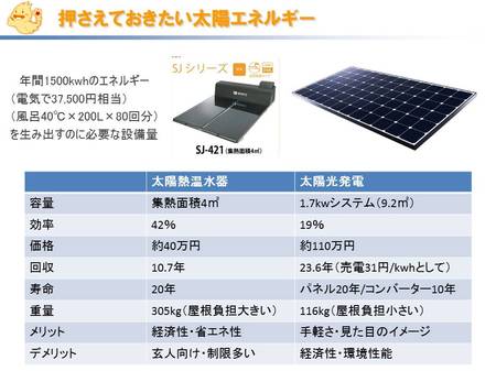 家で使うエネルギーについて.jpg