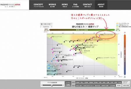 省エネ×健康マップ.jpg
