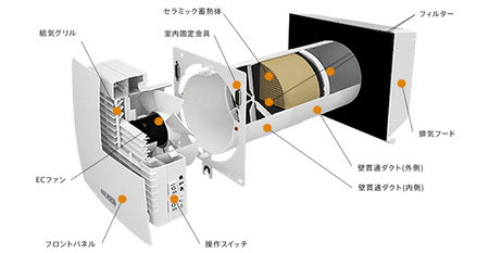 pic-air_conditioning-lt50-internal.jpg