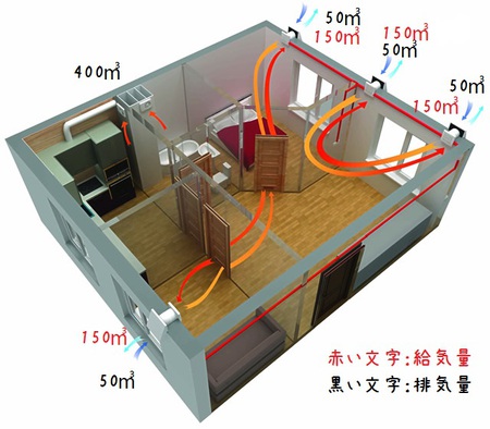 pic-air_conditioning-lt50-multi-install.jpg