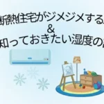 高断熱住宅　湿度